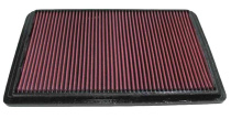 33-2164 Ersättningsfilter / Sportluftfilter K&N Filters